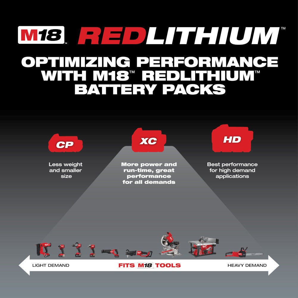 Milwaukee M18 Redlithium XC avec batterie à capacité étendue 5.0 Ah - 2 Packs