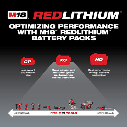 Milwaukee M18 Redlithium XC avec batterie à capacité étendue 5.0 Ah - 2 Packs