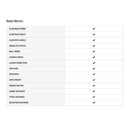 Garmin Approach R10 Portable Golf Launch Monitor - Black