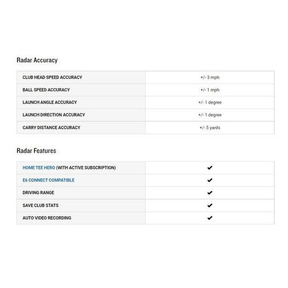 Garmin Approach R10 Portable Golf Launch Monitor - Black