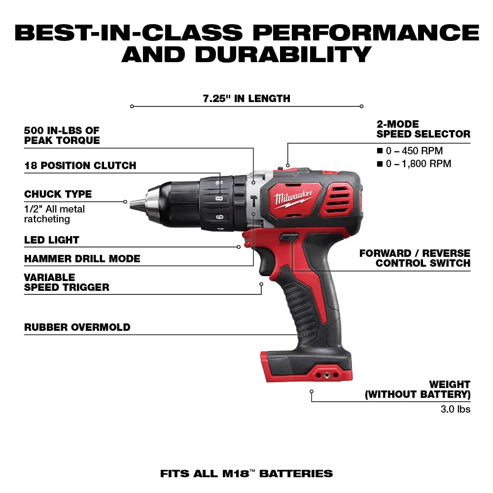 Milwaukee M18 Cordless Lithium-Ion - Combo Kit  - 6 PC