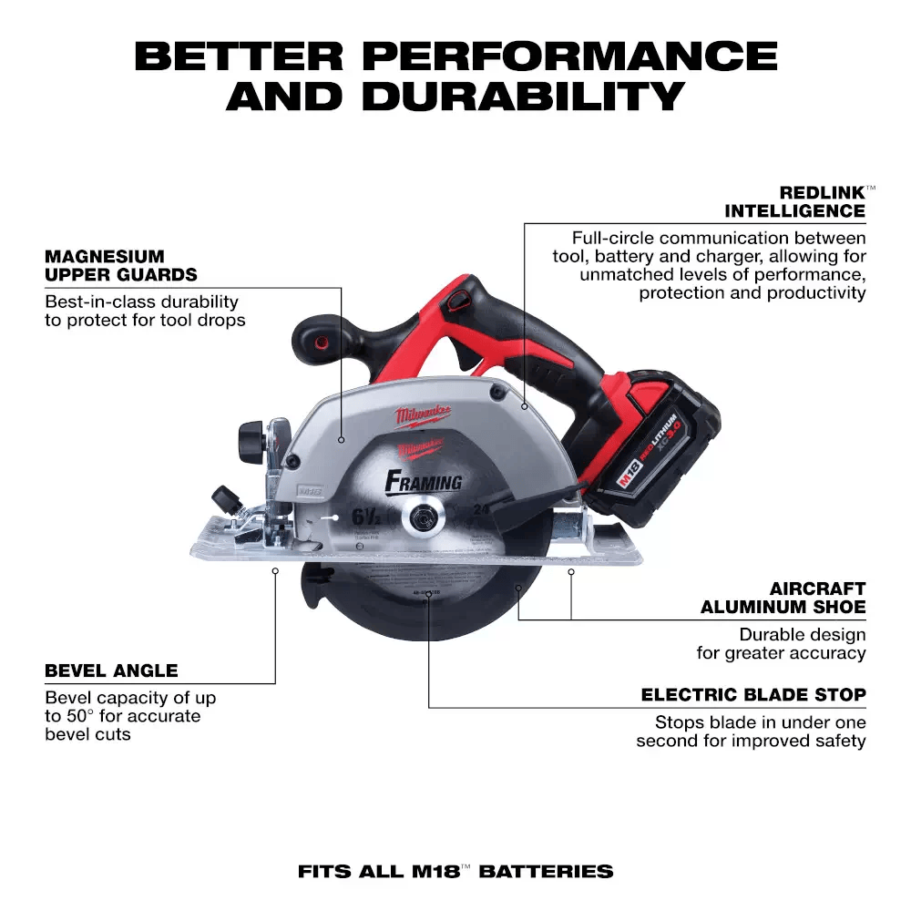 Milwaukee M18 Cordless Lithium-Ion - Combo Kit  - 6 PC