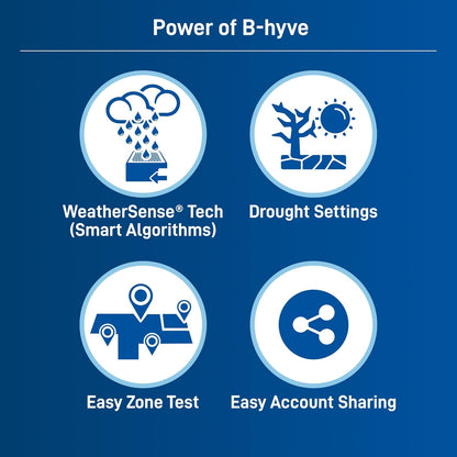 Orbit B-hyve Smart Indoor - Outdoor 6 Station WiFi Sprinkler System Controller - Gray