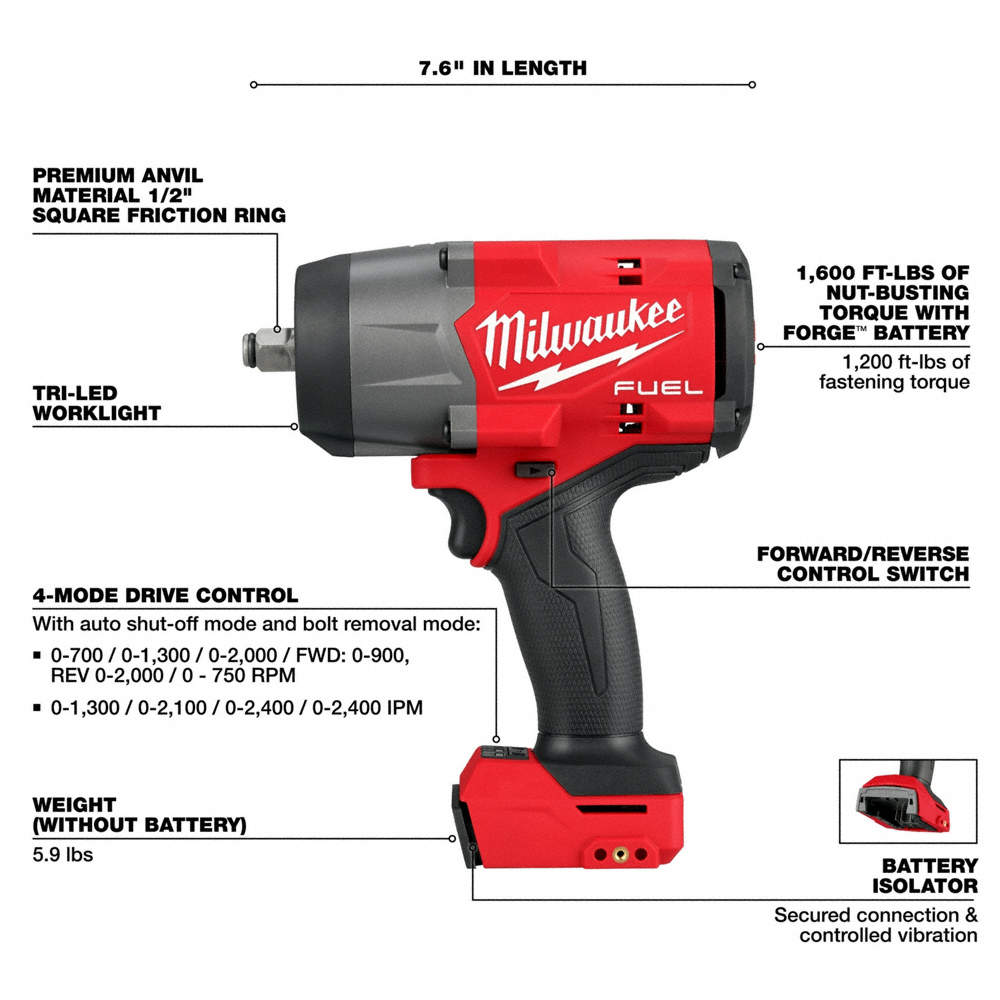 Milwaukee M18 Fuel 1/2" High Torque Impact Wrench with Friction Ring (clé à chocs à couple élevé avec anneau de friction)