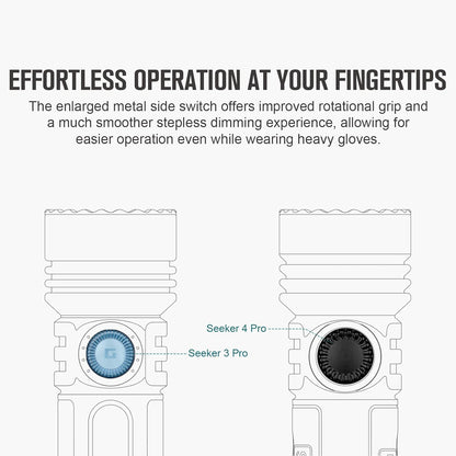 Olight Seeker 4 Pro High Power - Noir