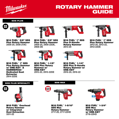 Milwaukee M18 18V Lithium-Ion 1" Brushless Cordless Handle Rotary Hammer - Tool Only (Marteau rotatif sans fil Milwaukee M18 18V Lithium-Ion 1" Brushless Cordless Handle) - Outil seulement