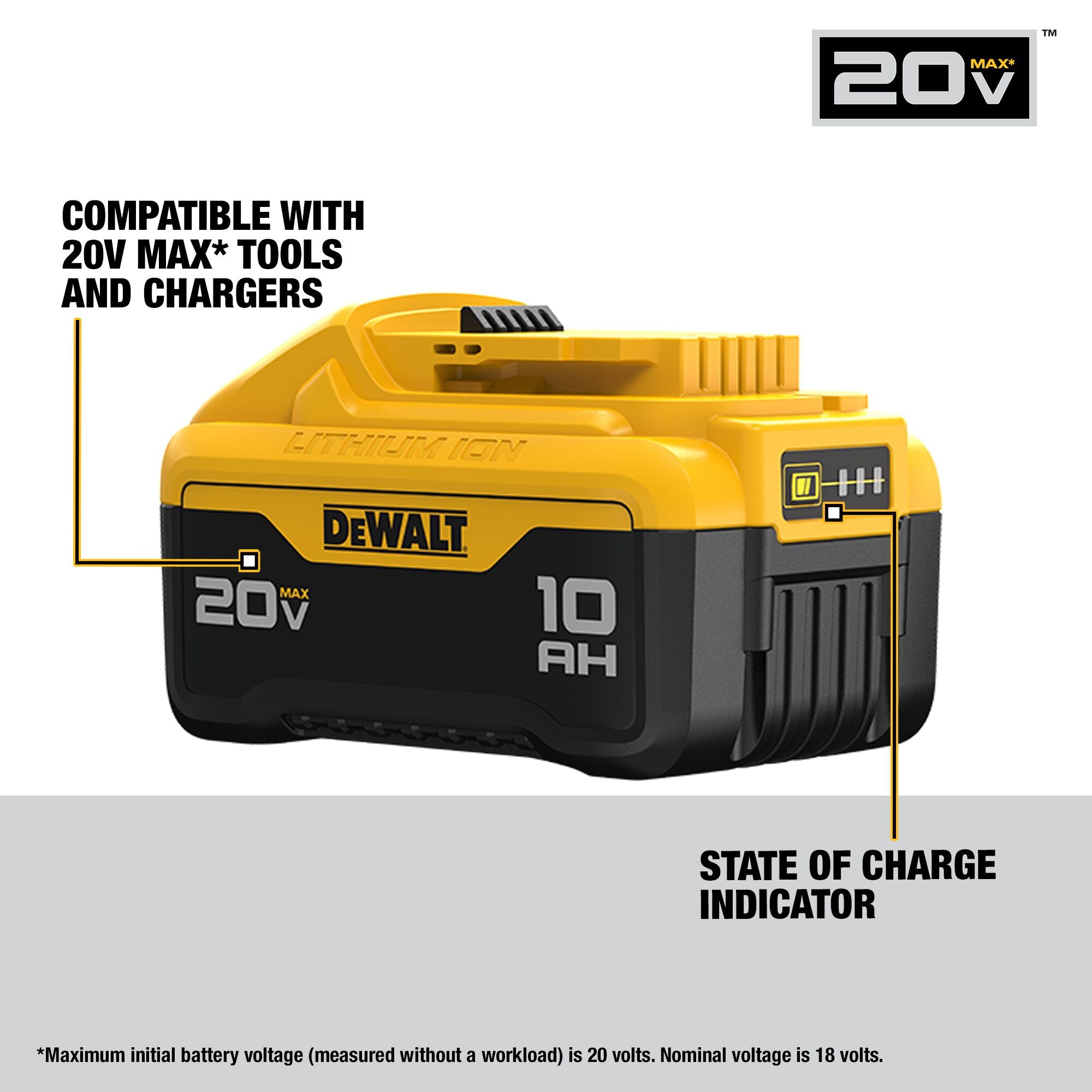 Batterie Dewalt 20V Max XR Power Pack 8Ah