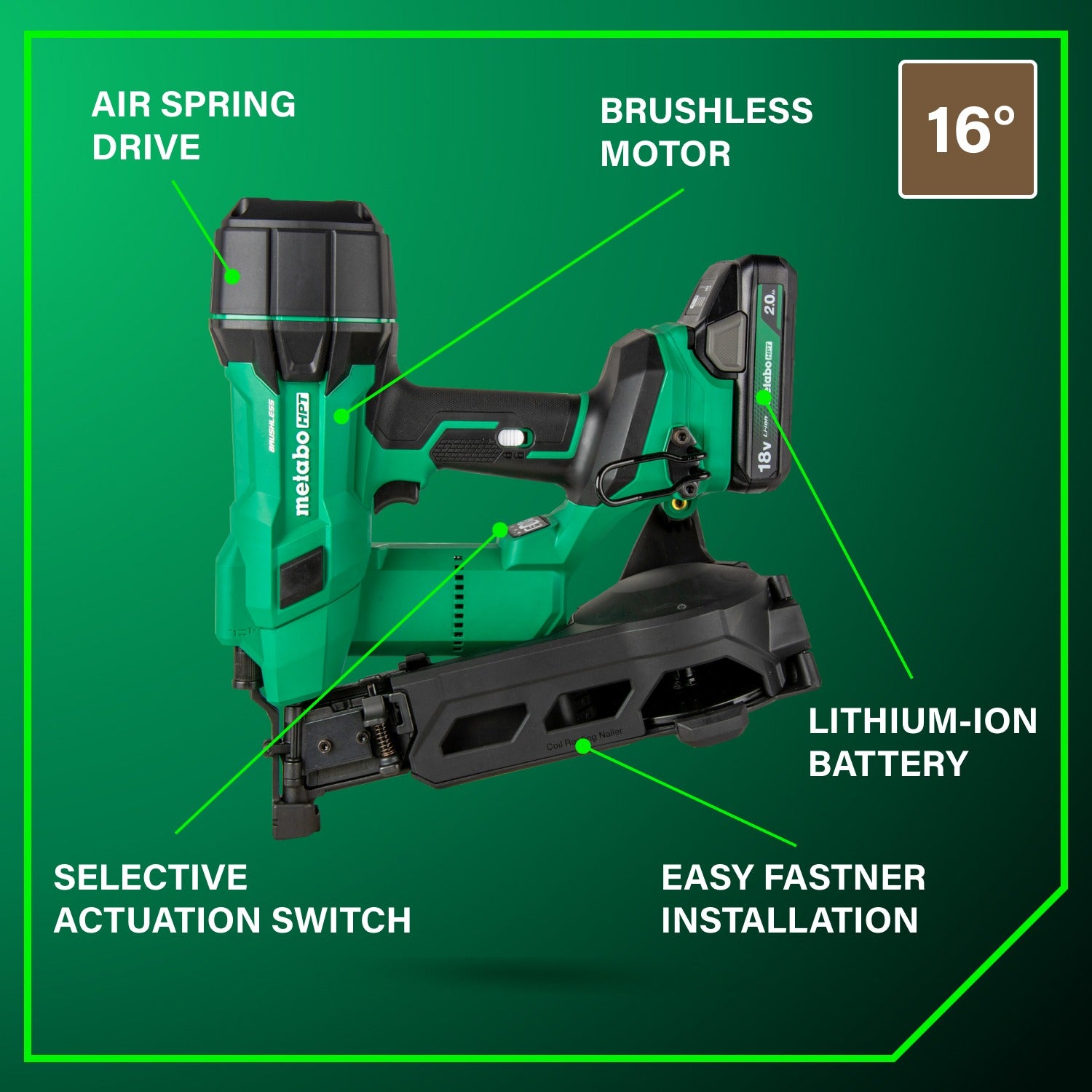 Metabo 18V MultiVolt Brushless 1 3/4" Coil Roofing Nailer