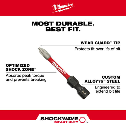 Milwaukee Electric Shockwave Impact Driver Bit - 80 Pc