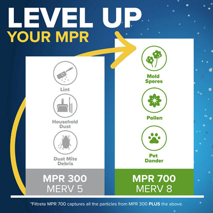 Filtrete 16 x 20 x 1 MPR300 Furnace Filter - 2 Pack