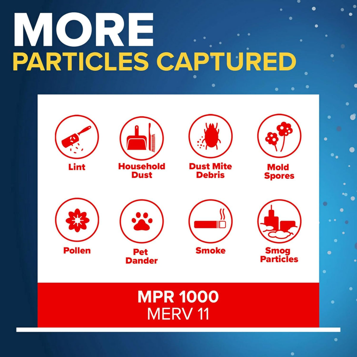 Filtre de four Filtrete 20 x 20 x 4 MPR1000 - 2 paquets