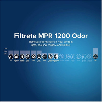 Filtrete 16 x 25 x 1 MPR1200 Odour Reduction Filter - 6 Pack