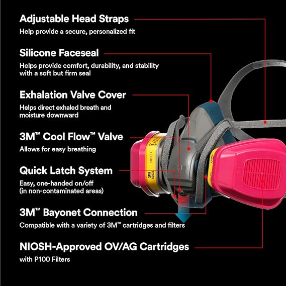 Respirateur polyvalent de sécurité 3M avec fermeture rapide
