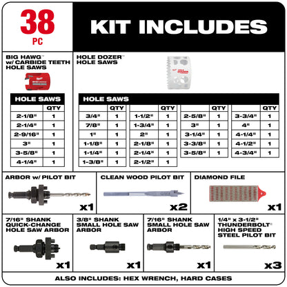 28PC HOLE DOZER Kit de scie cloche à usage général