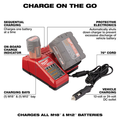 Chargeur pour véhicule M18 / M12