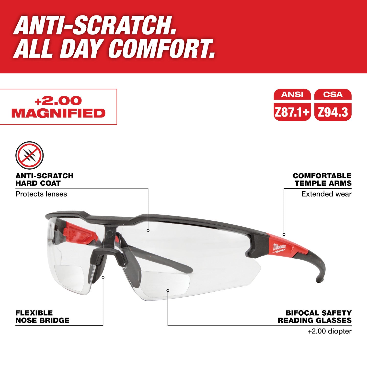 Safety Glasses - +2.00 Magnified Clear Anti-Scratch Lenses