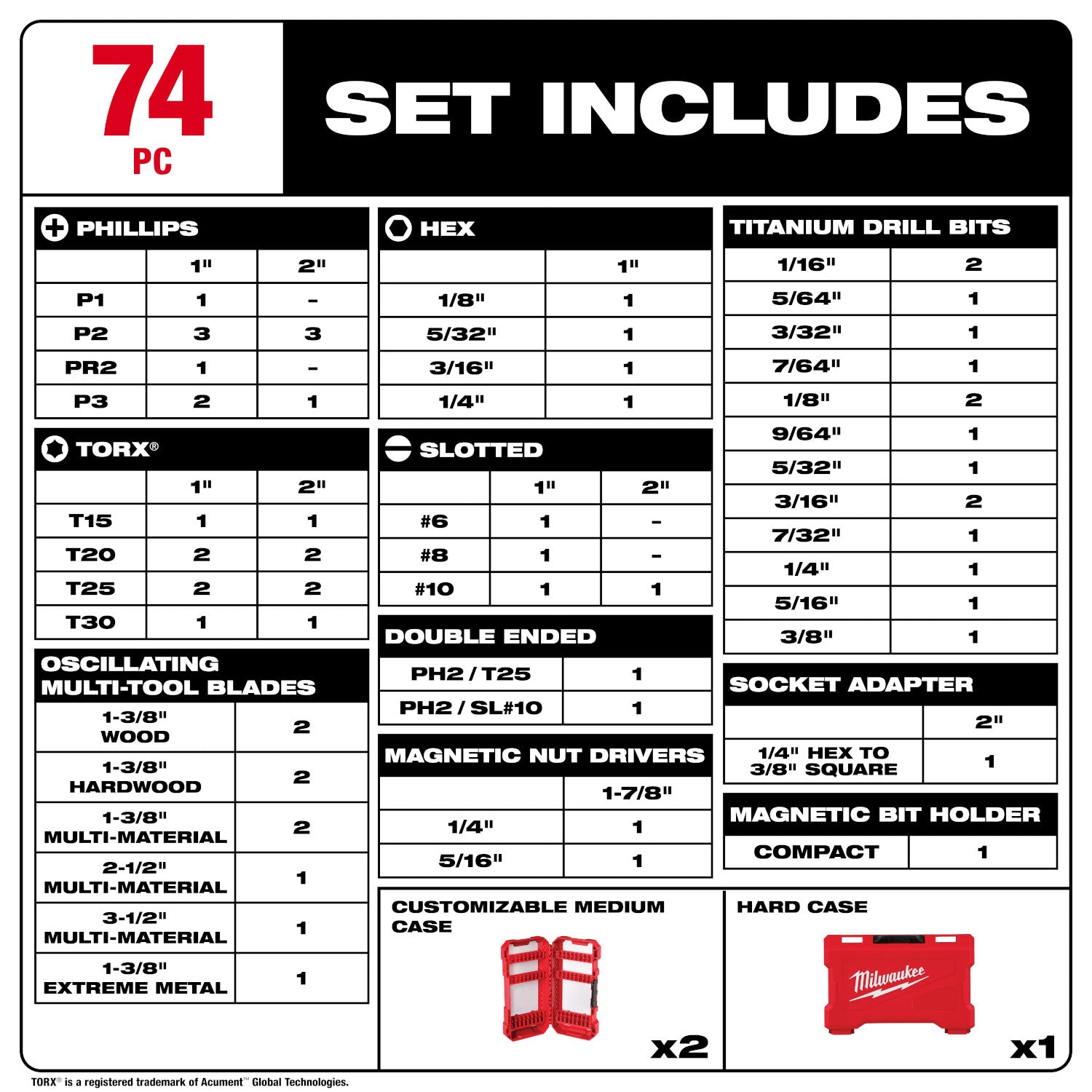 SHOCKWAVE Impact Duty 32?Piece Drill and Drive Bit Set (Jeu de forets et d'embouts d'entraînement)