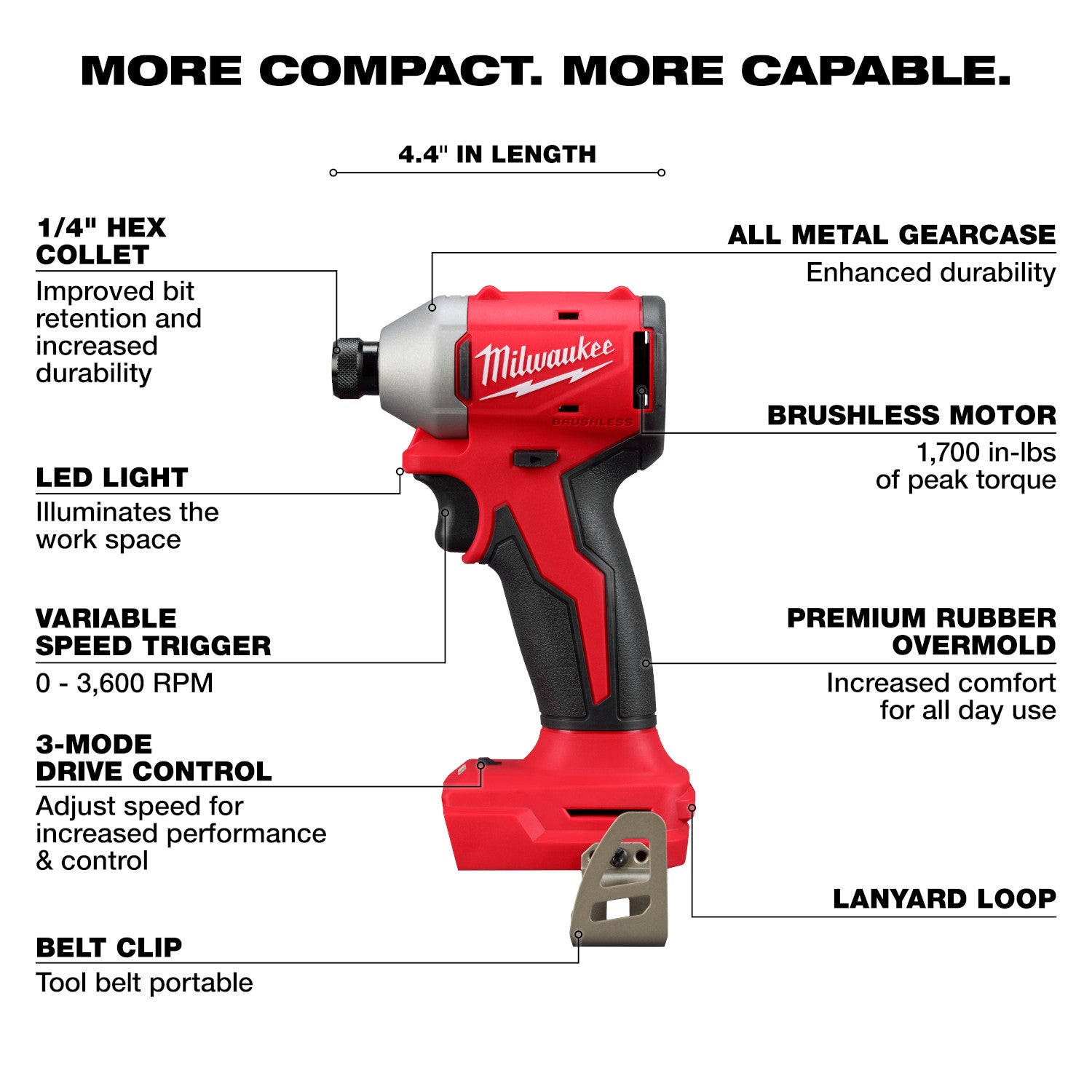 M18 Compact Brushless 1/4" Hex 3-Speed Impact Driver
