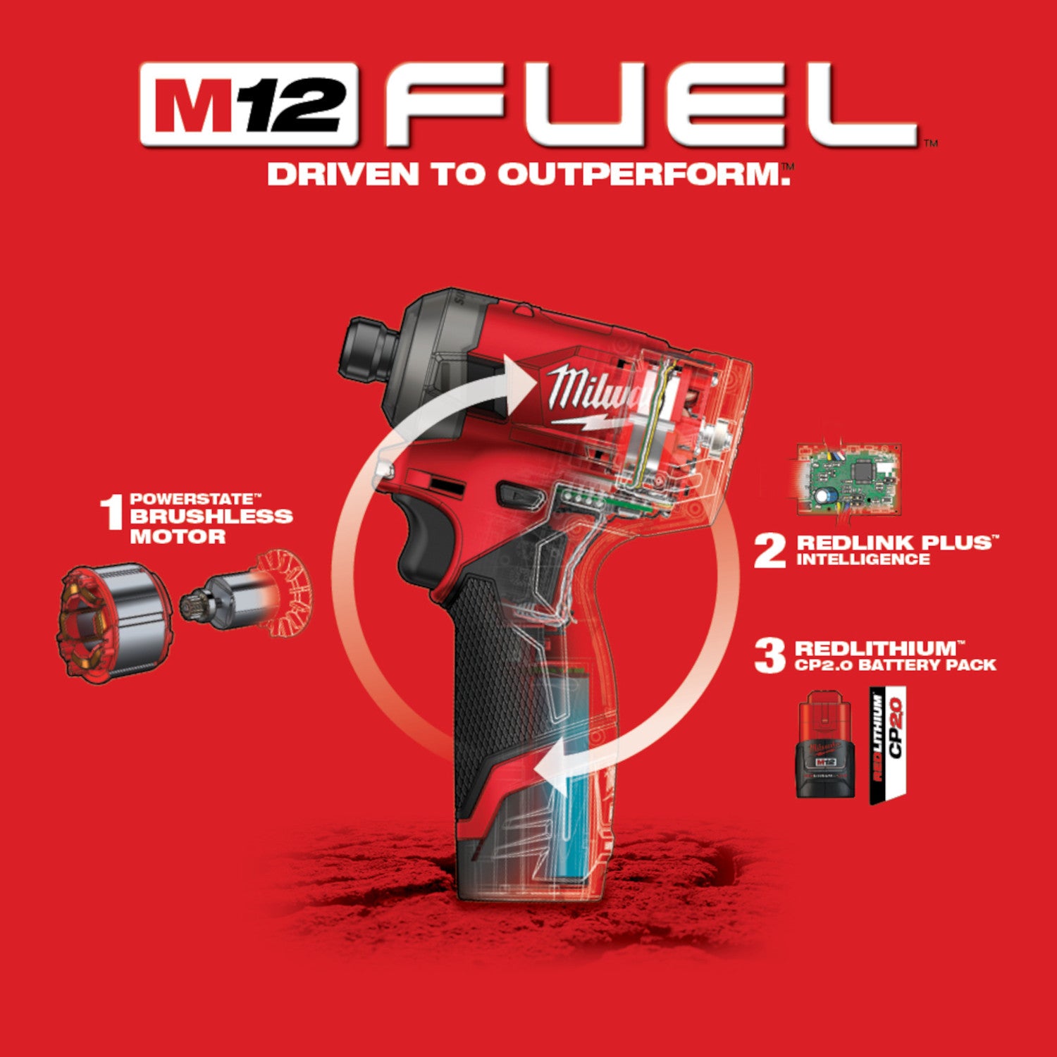 Kit de 2 batteries M12 FUEL SURGE pour visseuse hydraulique hexagonale 1/4 po