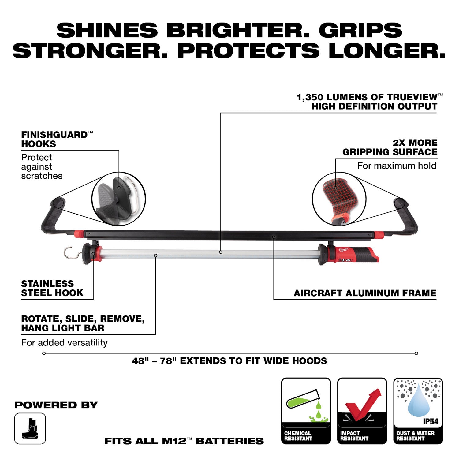 M12 Underhood Light