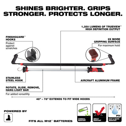 M12 Underhood Light