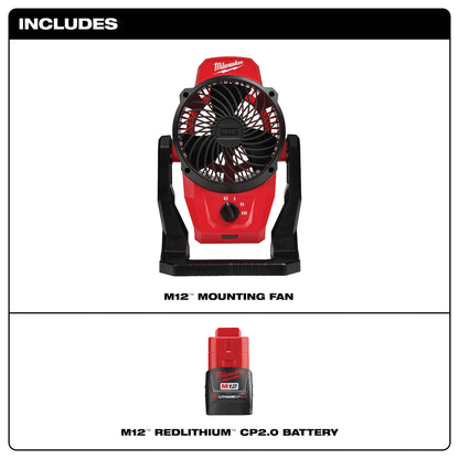 Ventilateur de montage M12