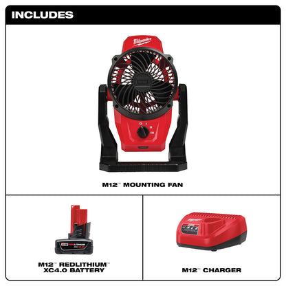 Ventilateur de montage M12