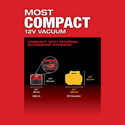 M12 FUEL 1.6 Gallon Wet/Dry Vacuum