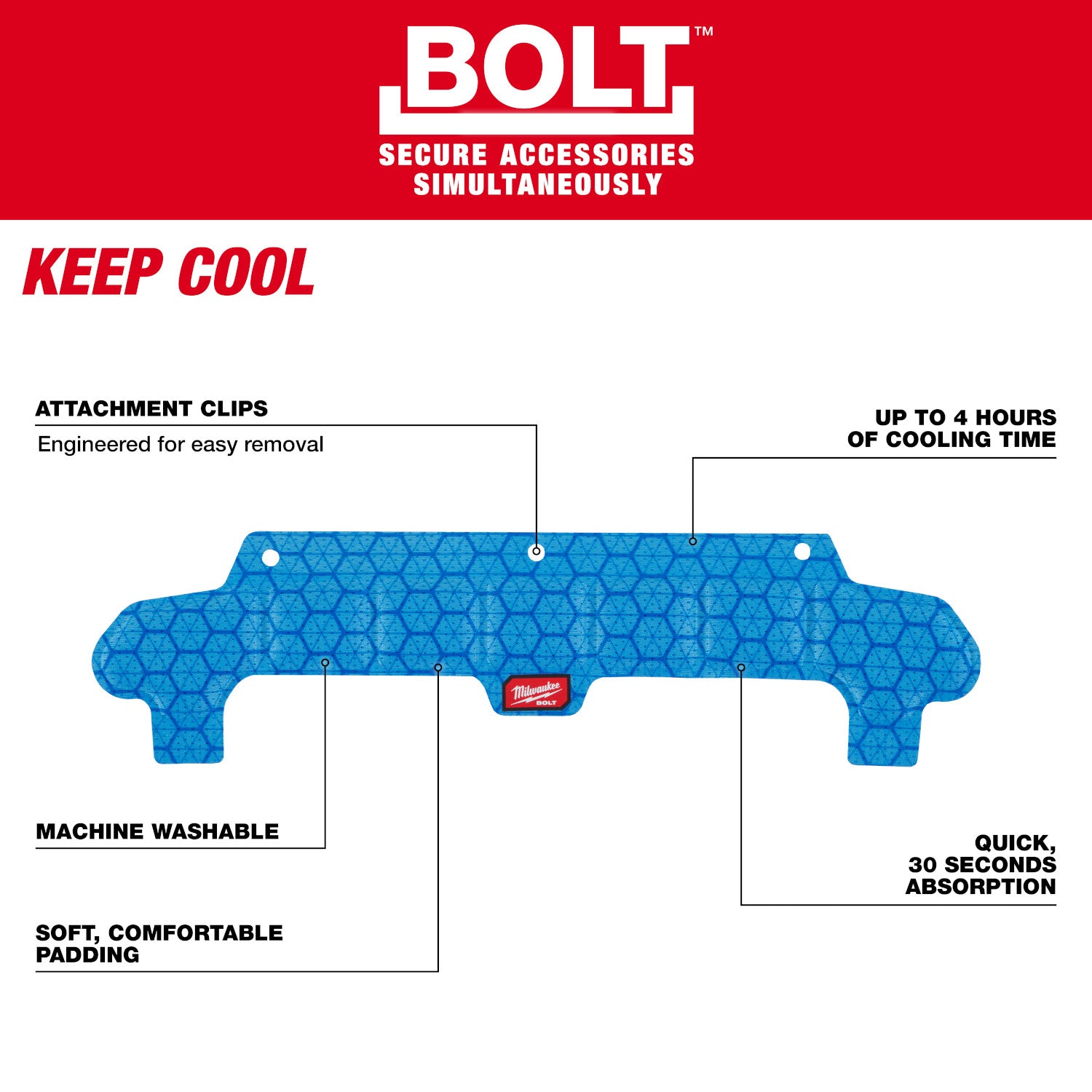 BOLT Safety Helmet Cooling Sweat Band