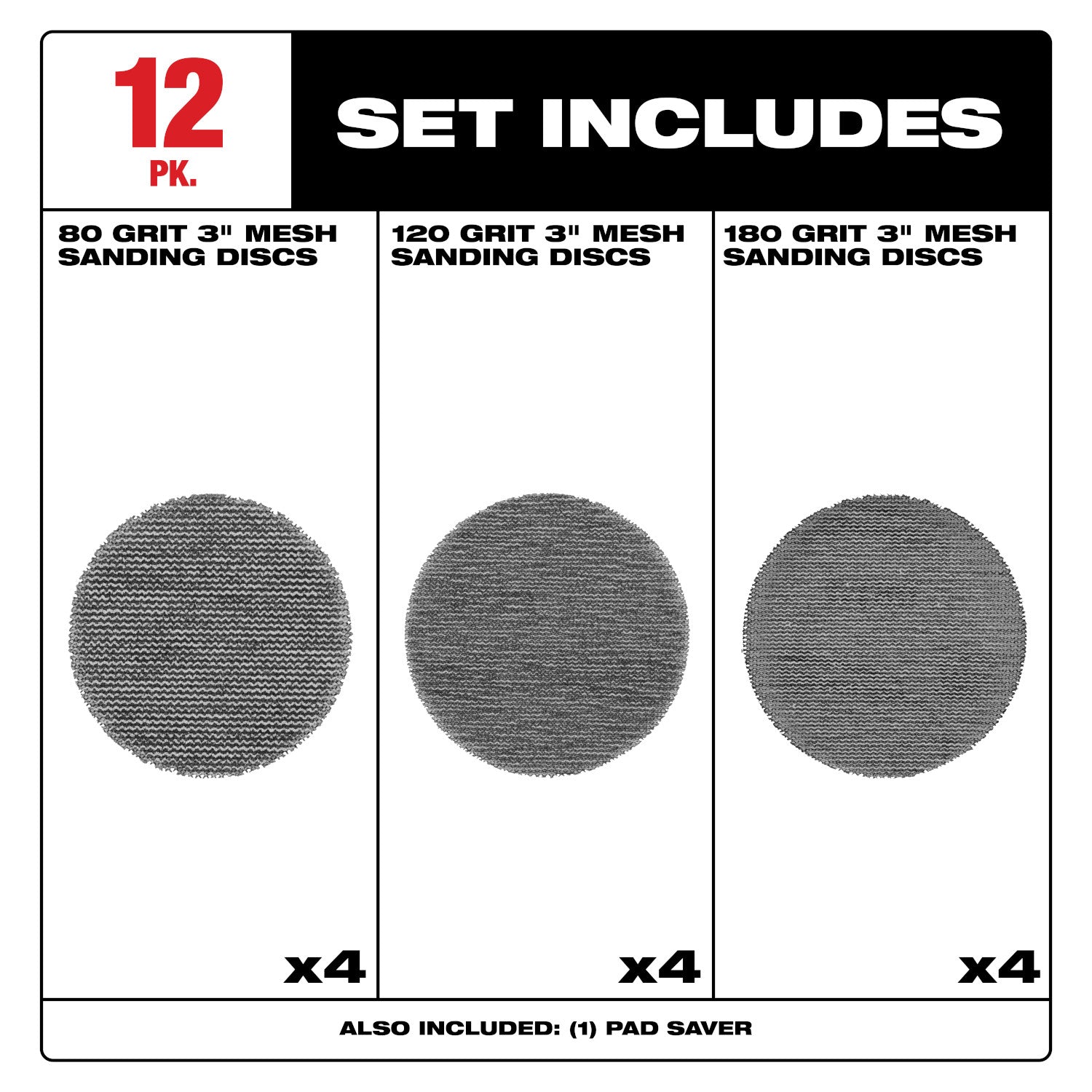 3” Assorted 80, 120, 180 Grit Mesh Sanding Discs with POWERGRID Tear Resistant Mesh – (12 PK) + Pad Saver