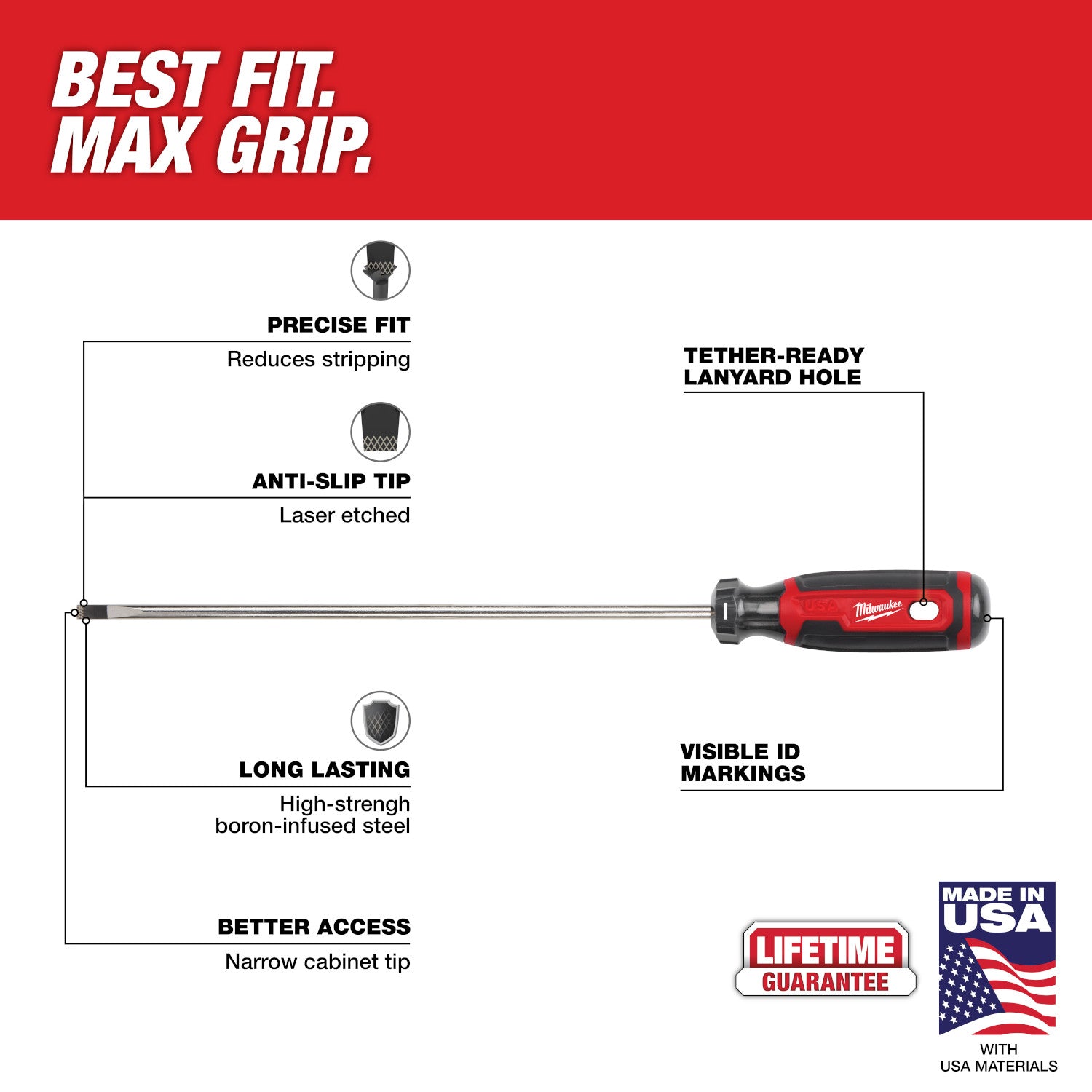 1/4" Cabinet 10" Cushion Grip Screwdriver (USA)