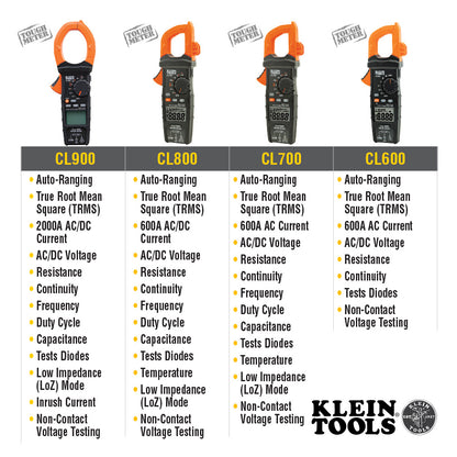 Klein Tools Digital Clamp Meter Auto Ranging TRMS Technology
