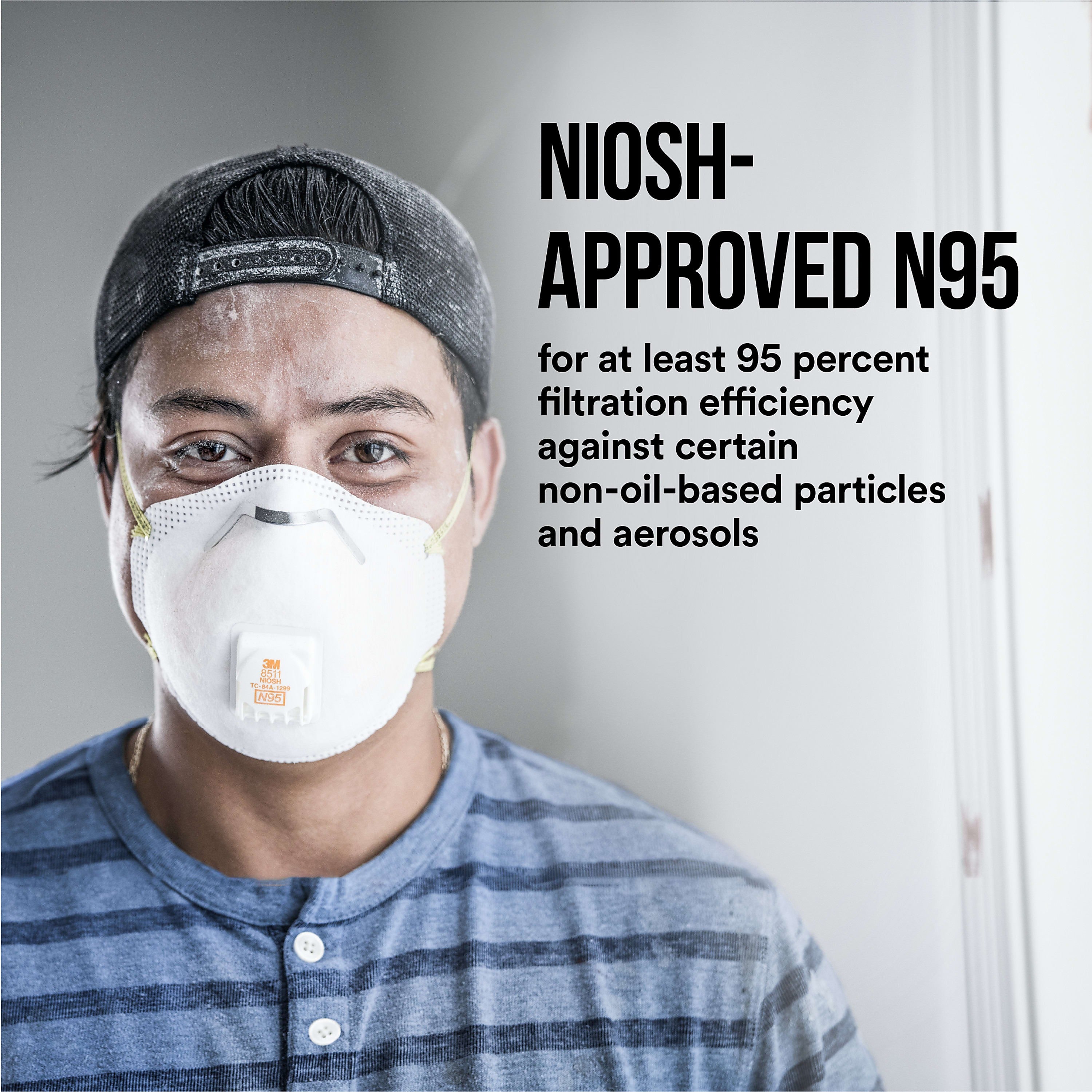 3M Pro Sanding Vented Respirators - 8511P10-DC - 10 Masks N95
