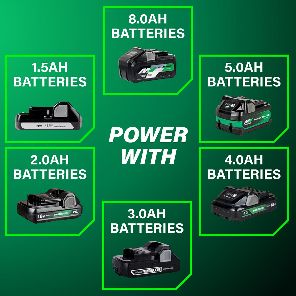 Metabo HPT 18V MultiVolt Cordless 30° Paper Tape Framing Nailer Kit