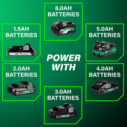 Metabo HPT 18V MultiVolt Cordless 30° Paper Tape Framing Nailer Kit