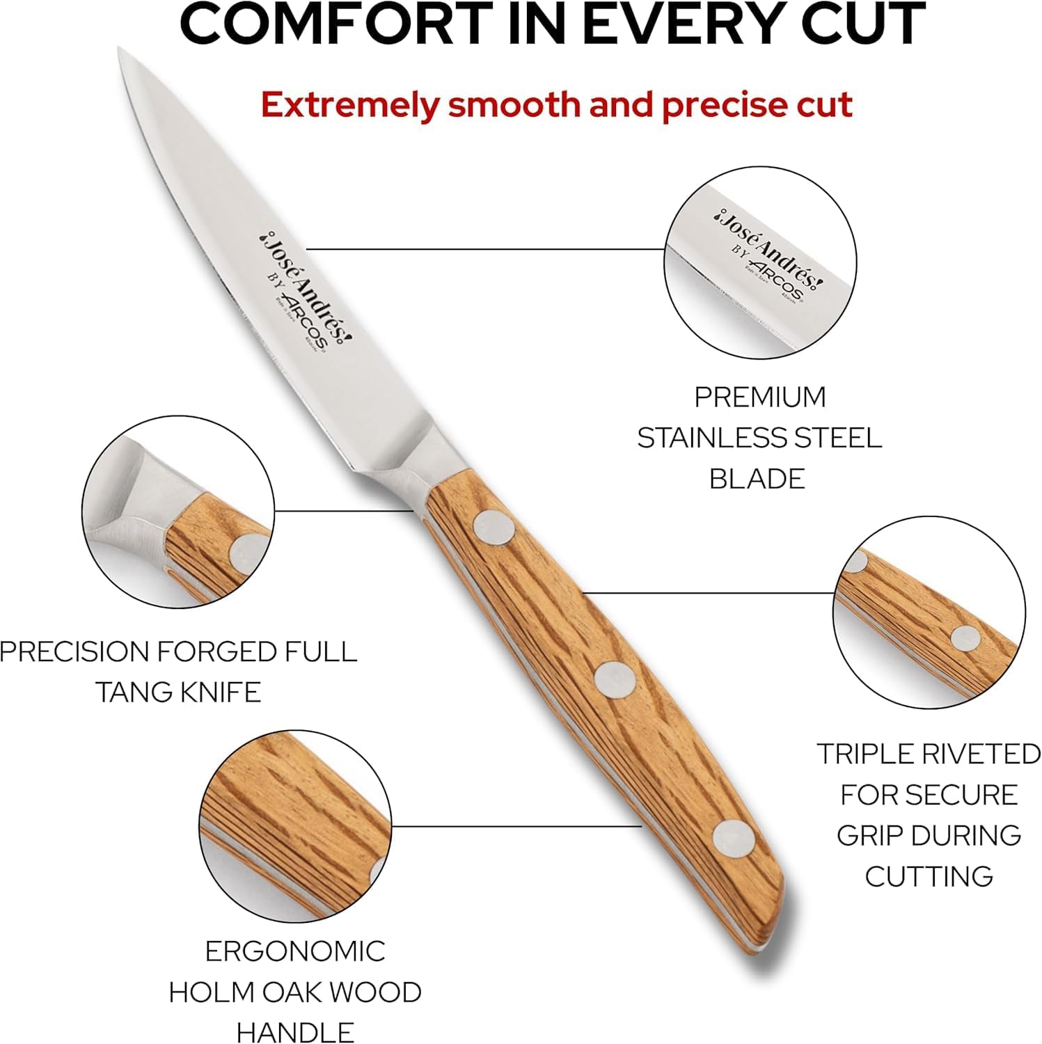 Arcos José Andrés Kitchen Knives Starter Kit - 3Pcs