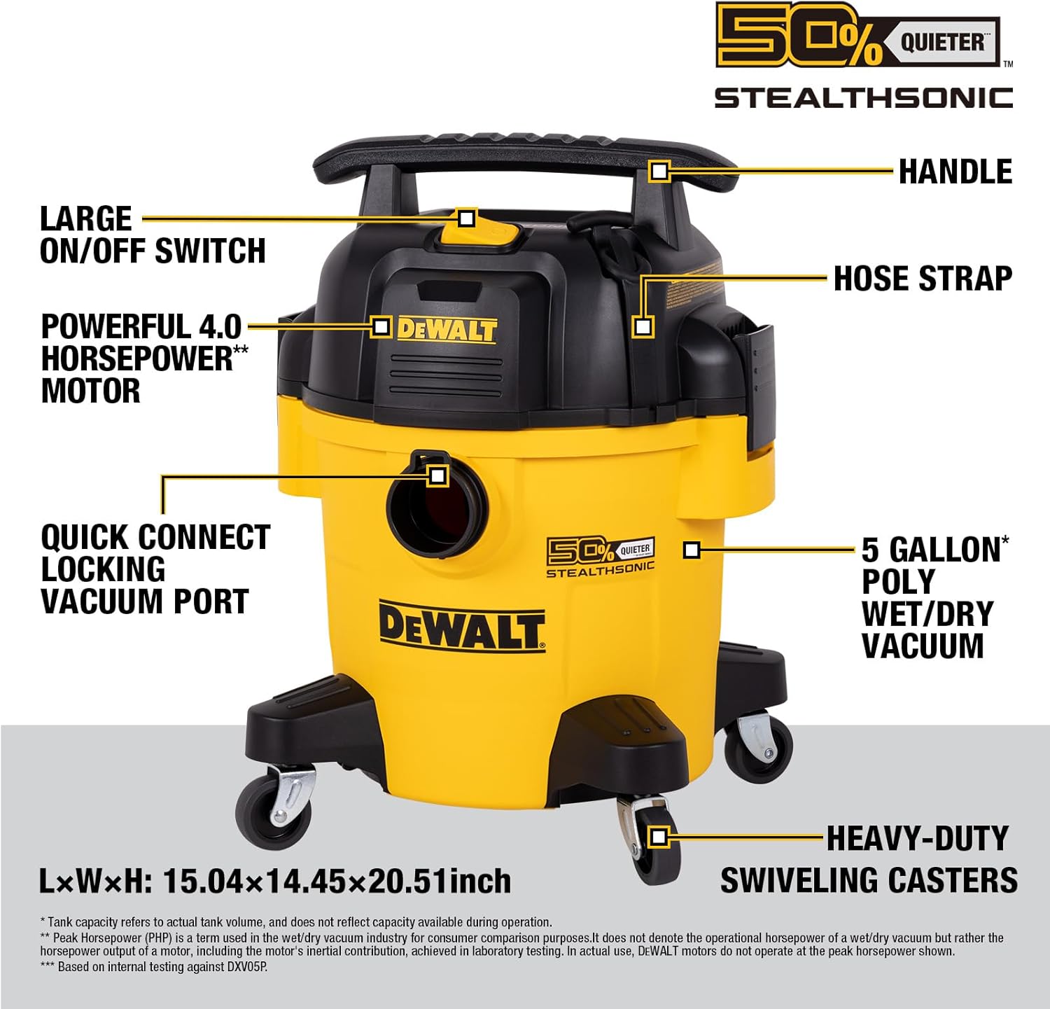 Dewalt 5 Gallon StealthSonic Shop Vacuum Wet & Dry