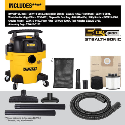 Dewalt 5 Gallon StealthSonic Shop Vacuum Wet & Dry
