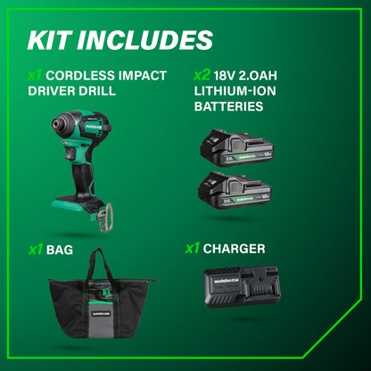 Metabo 18V MultiVolt Impact Driver Brushless Motor Tool Kit 1/4" Chuck