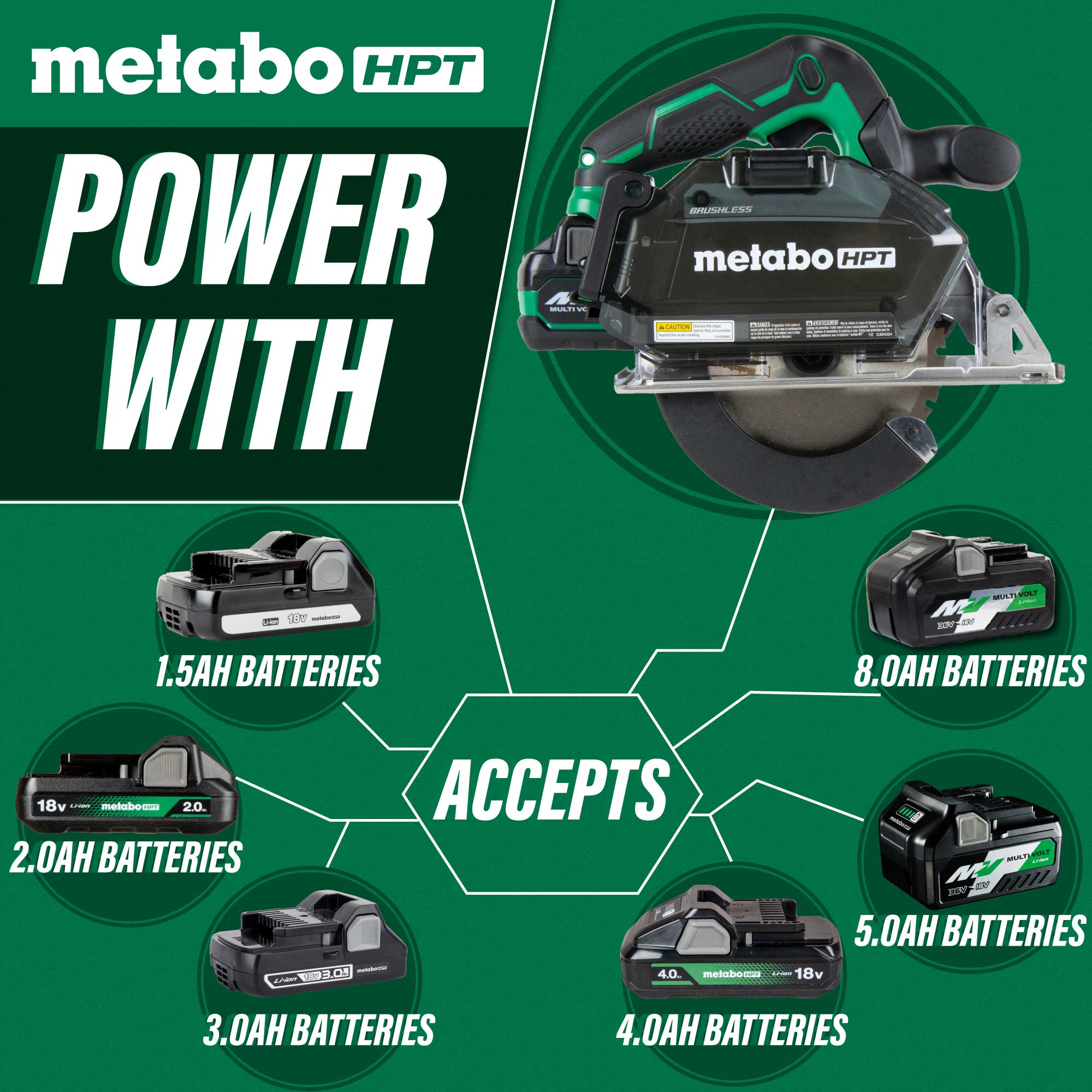 Metabo HPT 18V MultiVolt 5 3/8" Cordless Circular Saw Kit with 2 Batteries Charger & Bag