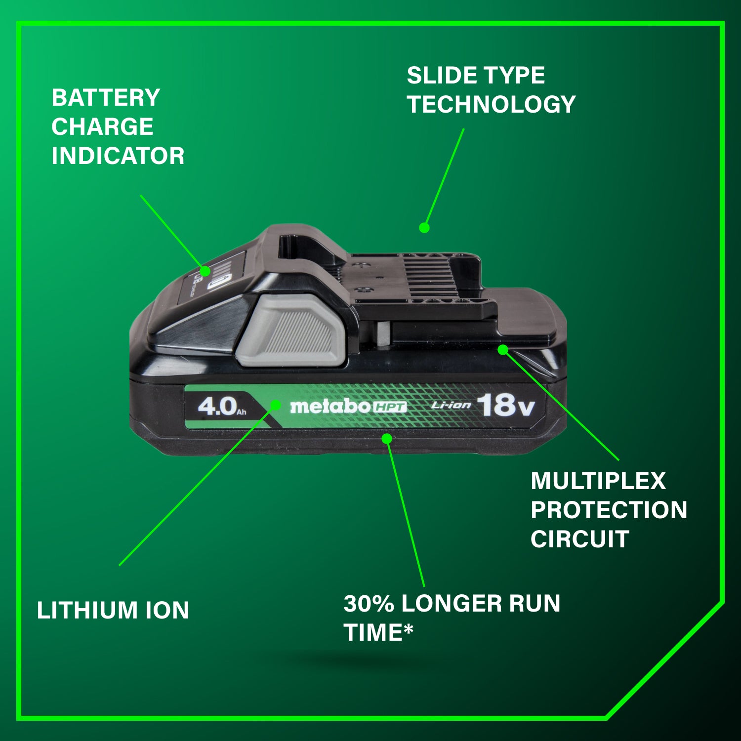 Metabo HPT 18V 4.0Ah Lithium Ion Battery - 4 Stage Fuel Gauge