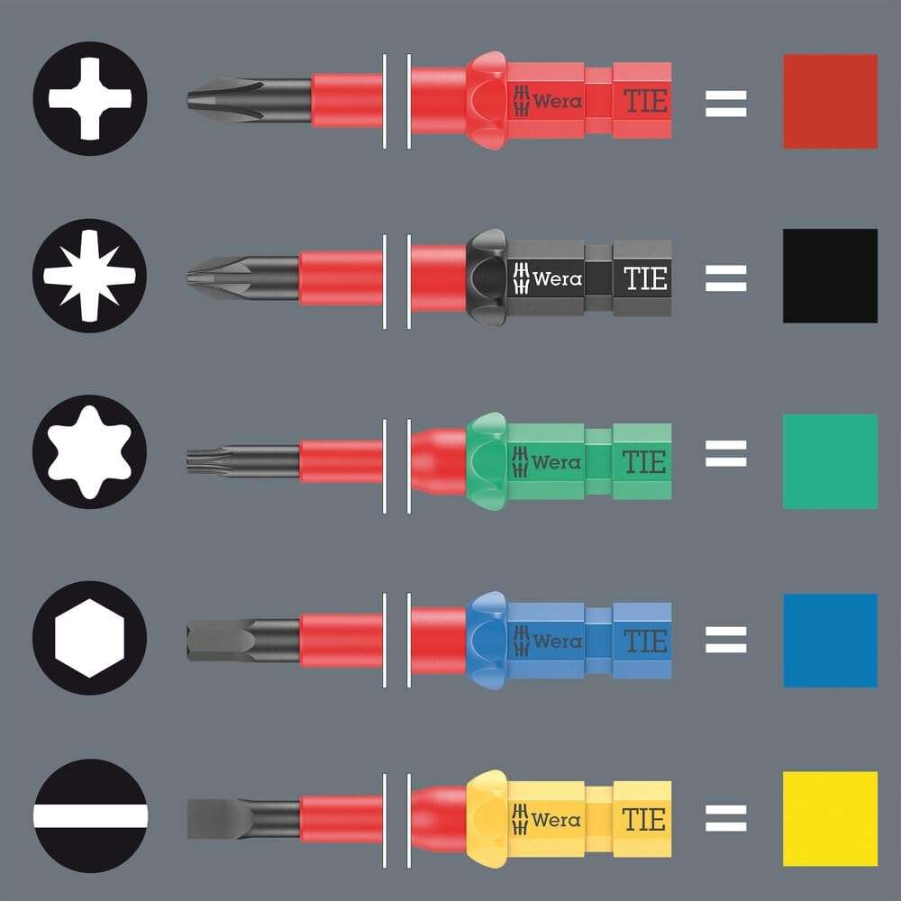 Wera Kraftform Kompakt VDE 18 Imperial 1 Tie
