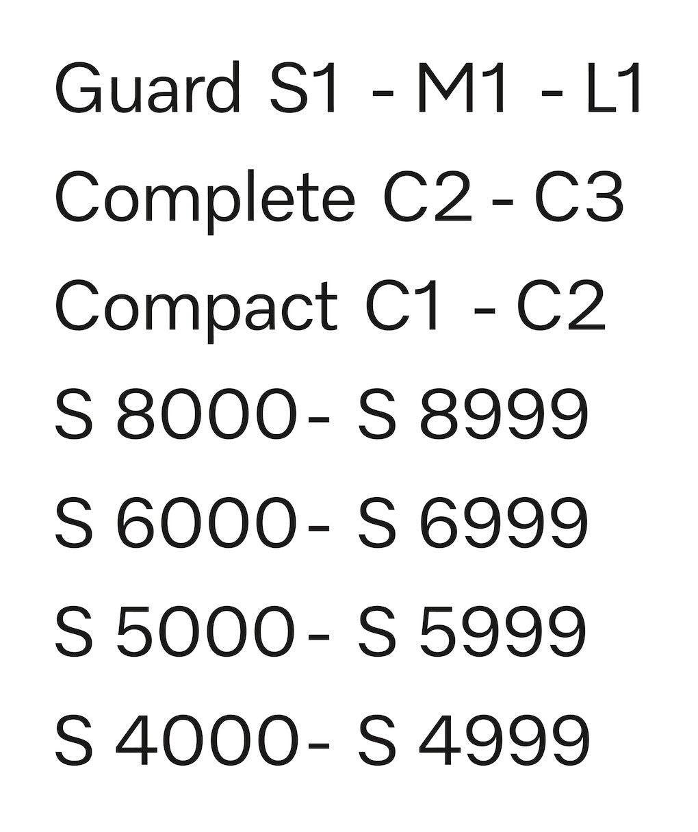 Miele Active Air Clean Filter SF AA 50 with Time Strip