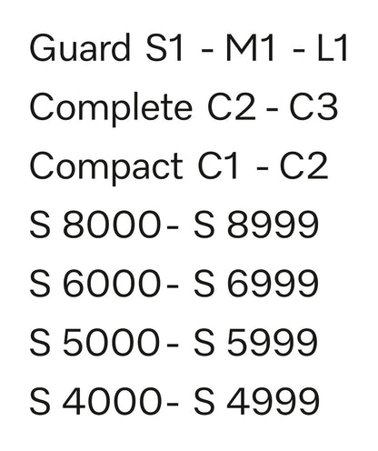Miele Active Air Clean Filter SF AA 50 with Time Strip