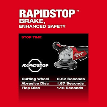 Milwaukee Electric M18  5"  Fuel Grinder Paddle