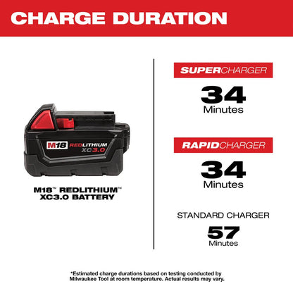 Milwaukee M12 3/8" Cordless Impact Combination Drill & Driver - Combo Kit