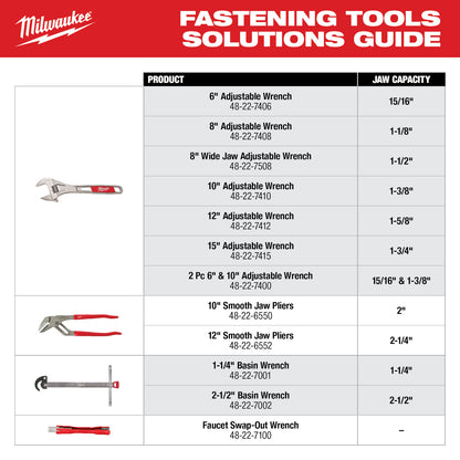Milwaukee Electric Adjustable Chrome Plate Wrench - 2 Pcs