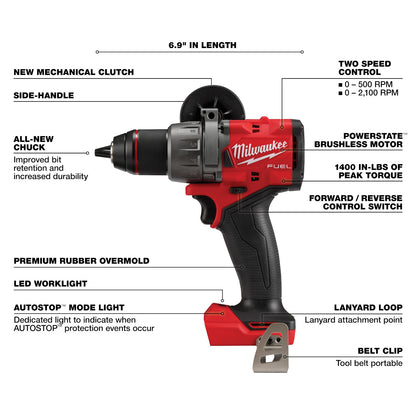 Milwaukee 12V 1/2" Hammer Drill Driver - Tool Only