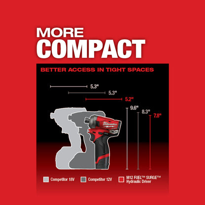 M12 FUEL SURGE 1/4 in. Hex Hydraulic Driver