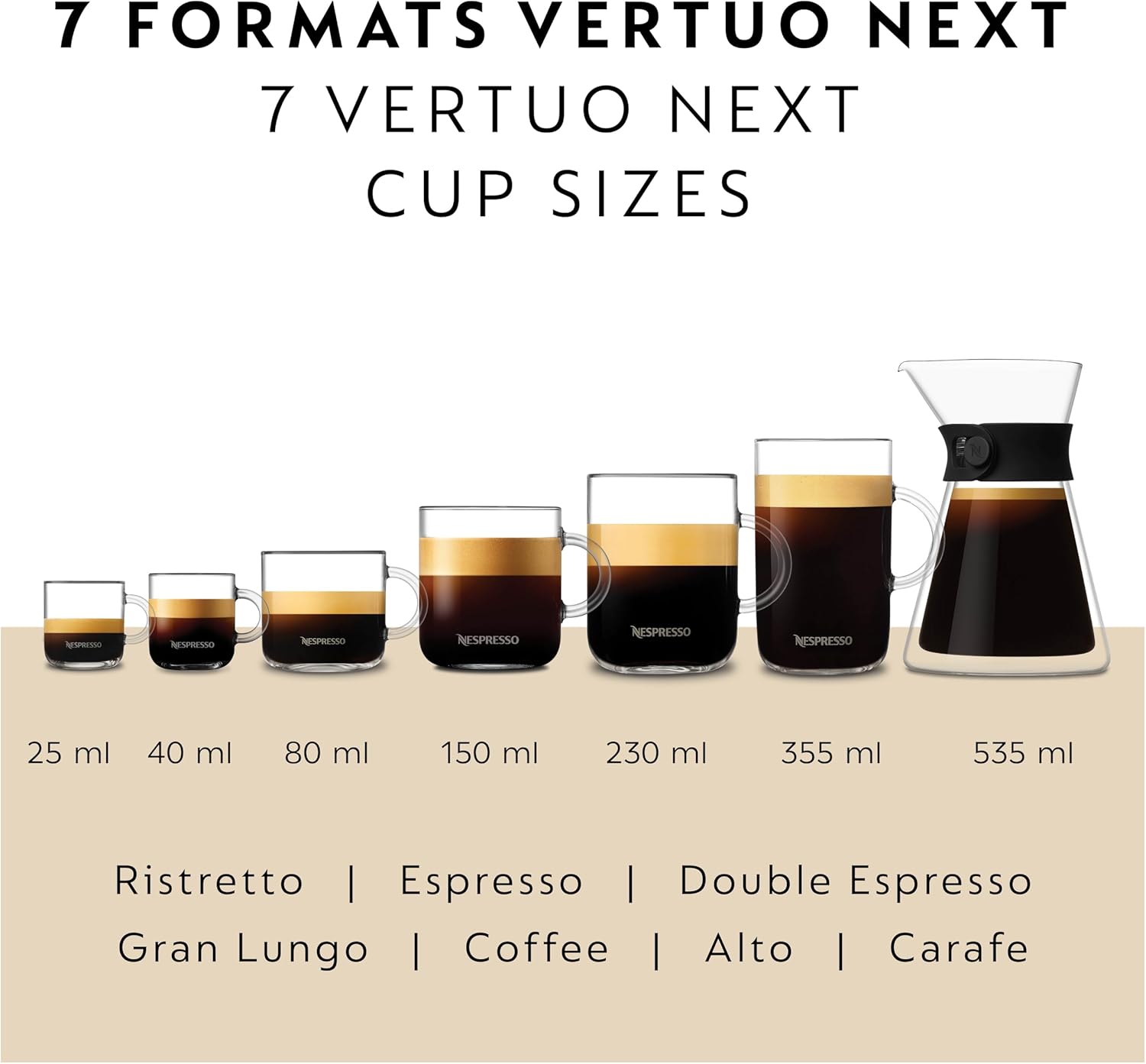 Nespresso Vertuo Next Coffee and Espresso Machine - Classic Black